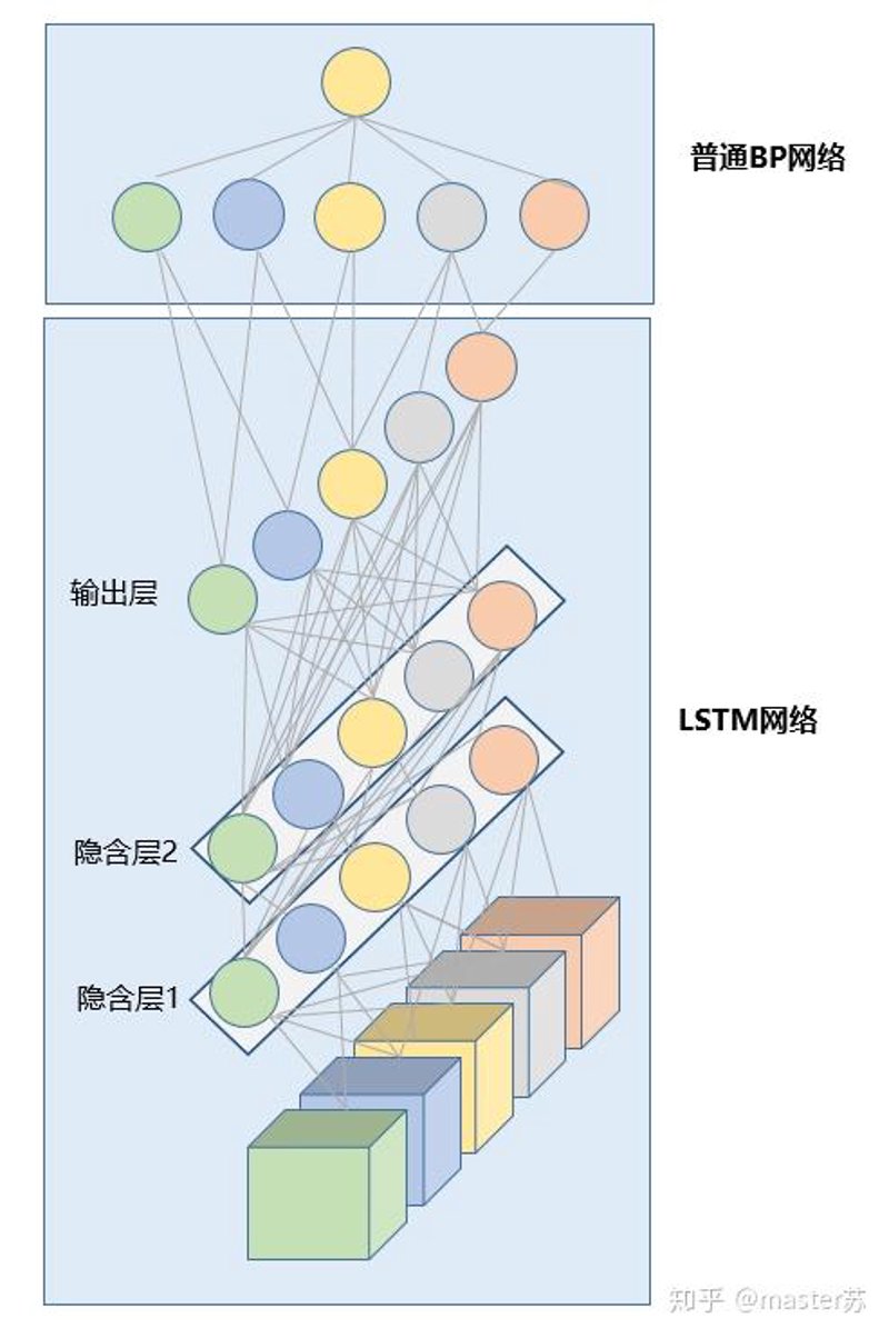 人工智能研究院:探索降低研发成本的创新路径